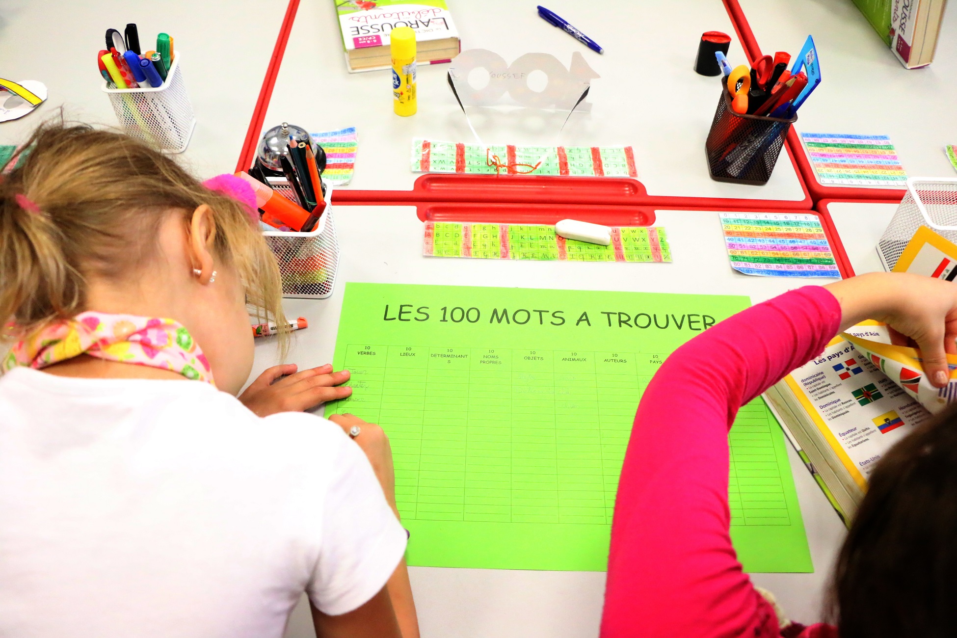 Inscriptions