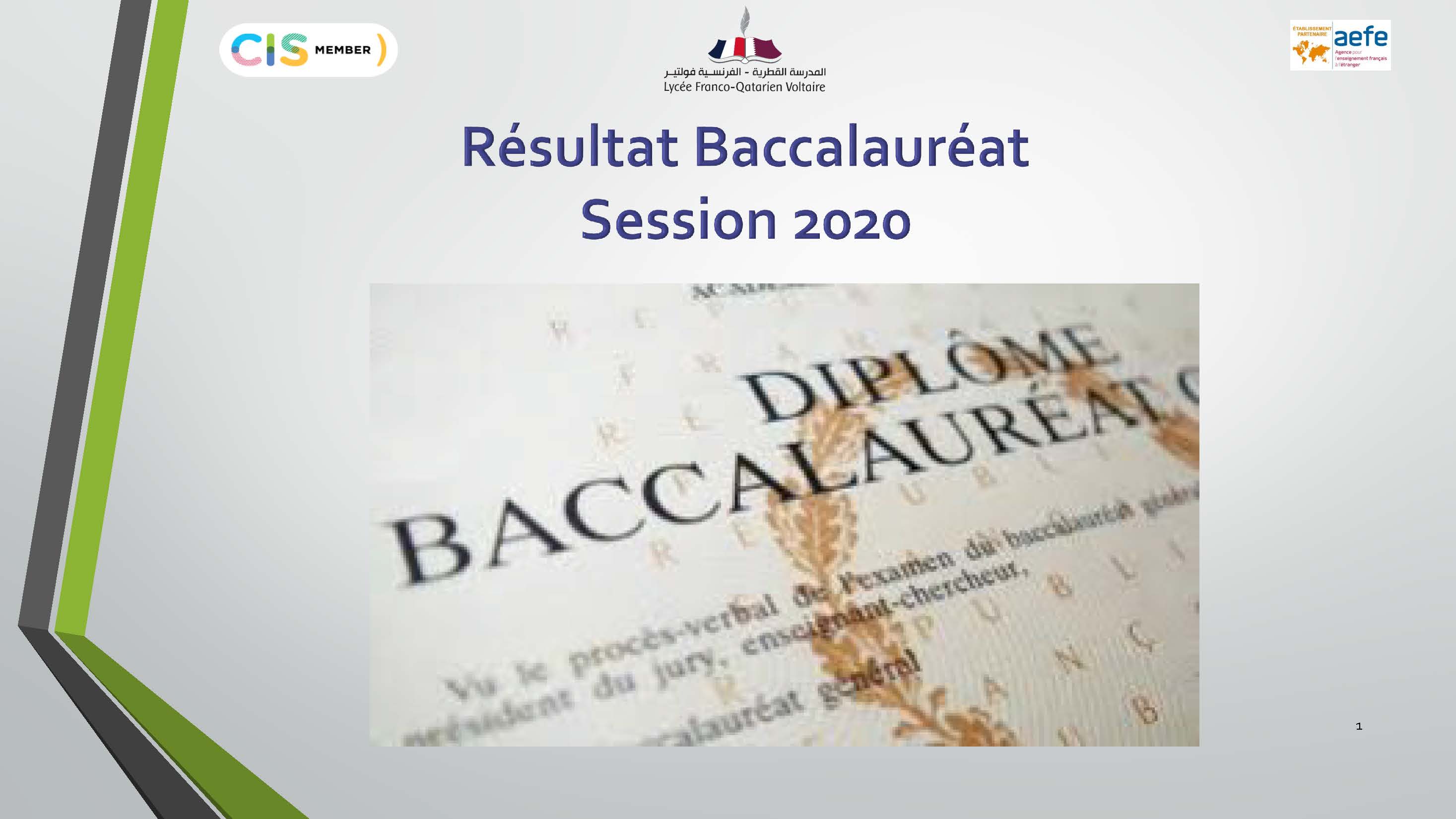 bac2020