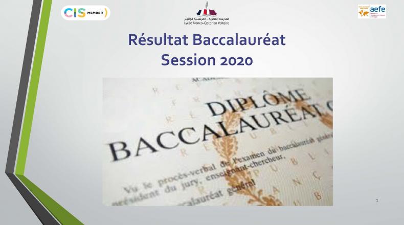 Résultats baccalauréat 2020